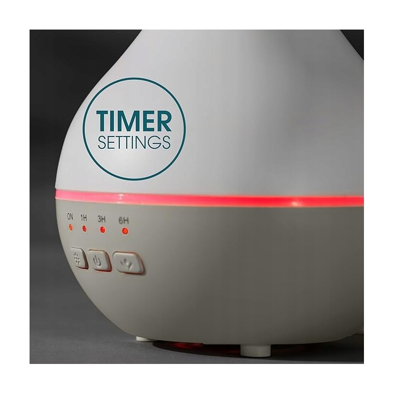 Nawilżacz Powietrza Dyfuzor Zapachowy Aromaterapia Lampka Led Jonizator