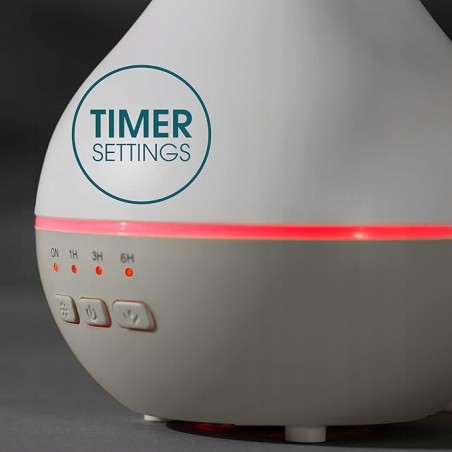 Nawilżacz Powietrza Dyfuzor Zapachowy Aromaterapia Lampka Led Jonizator